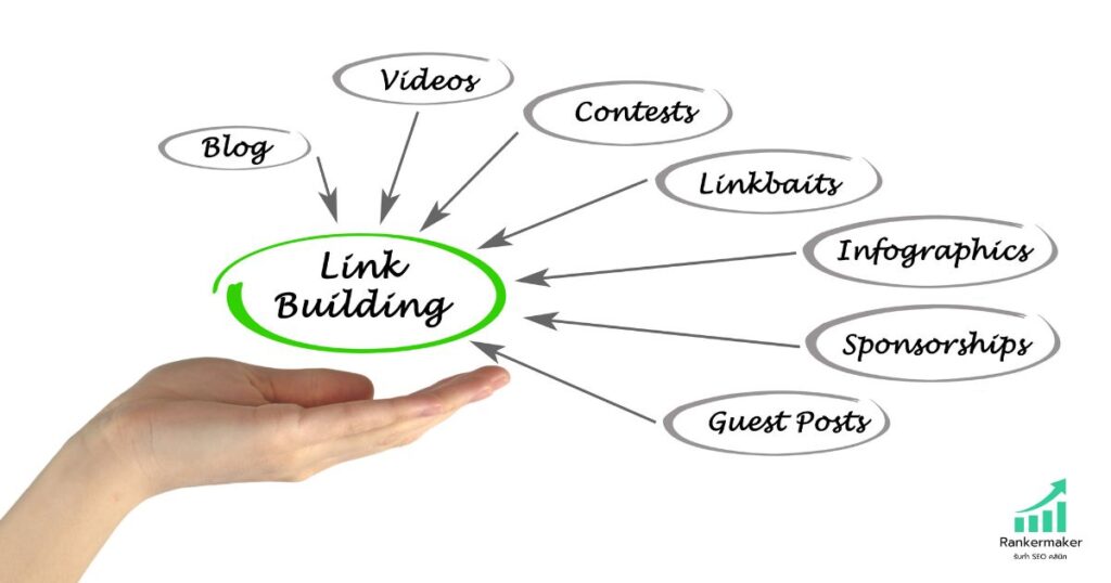 Internal Linking: สร้างใยแมงมุมเชื่อมโยงข้อมูล
